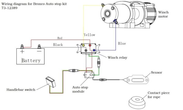 Bronco Winch auto stop kitrn - Image 2