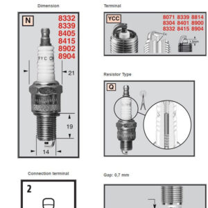 Champion Sparkplug 8415 Powersport