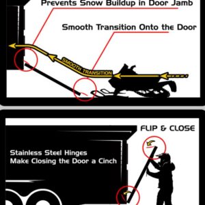 Caliber EdgeGlide 2.0 (3pc. Kit - 72")