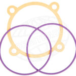 Orbitrade, gasket set