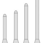 Riggingscrew cover 360mm