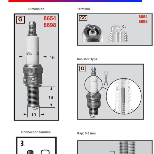 Champion Sparkplug 8698 Powersport