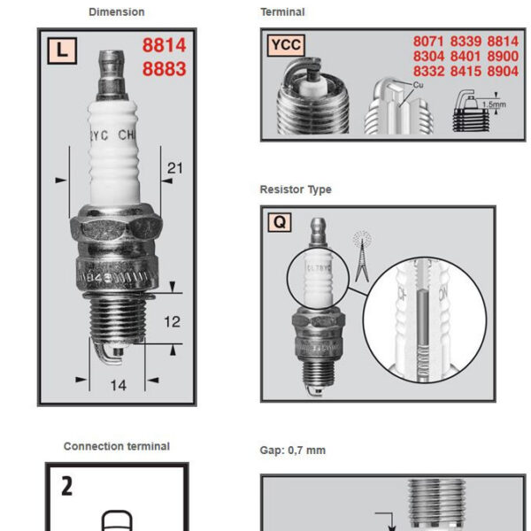 Champion Sparkplug 8814 Powersport