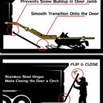 Caliber EdgeGlide 2.0 (2pc. Kit - 48")