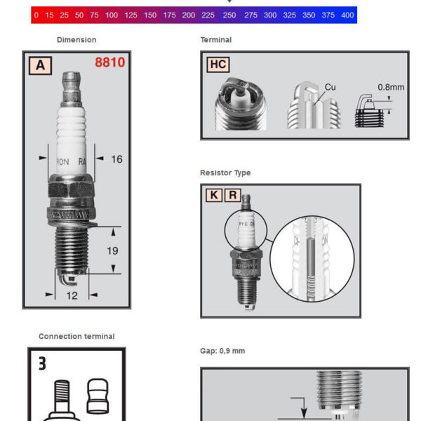 Champion Sparkplug RA6HC
