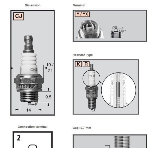 Champion Sparkplug RCJ7Y