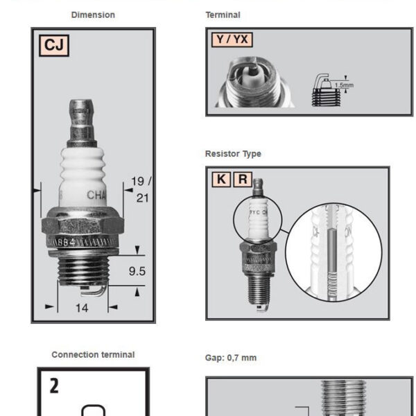 Champion Sparkplug RCJ8Y