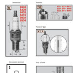 Champion Sparkplug RN57YCC (954)