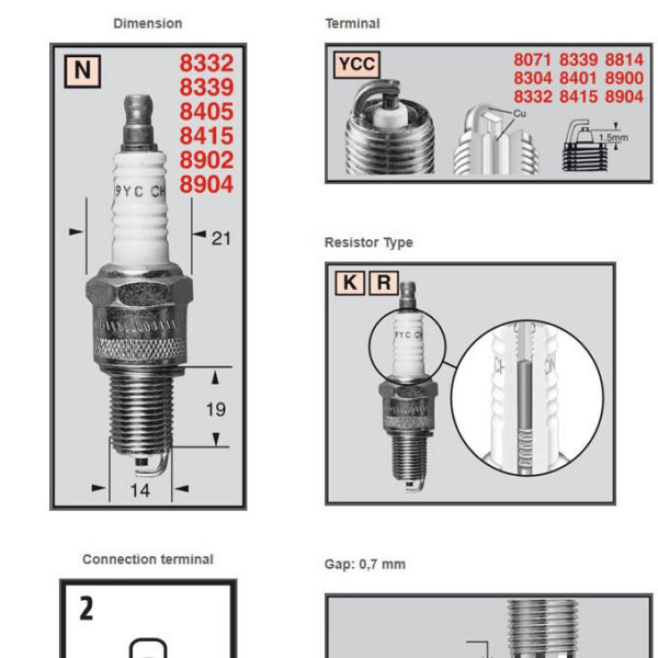Champion Sparkplug RN57YCC (954)