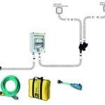 CLIX MINI -maasähköjärjestelmä