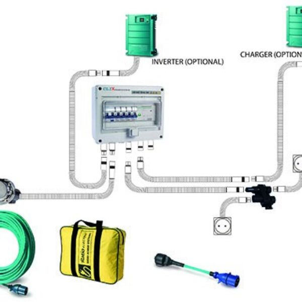 CLIX MAXI -shore power system