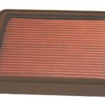 K&N Airfilter BMW K100