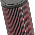 K&N Airfilter CB1100/1300