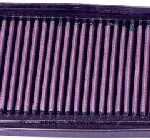 K&N Airfilter GSF600 00-/1200 01-