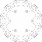 Sbs Brakedisc Upgrade