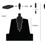 MaxiGrip Studs 11mm Racing 100pcs Inc installation tool
