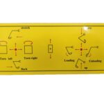 Bronco Stickers joystick functions 77-13000