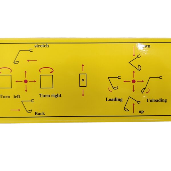 Bronco Stickers joystick functions 77-13000
