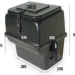 Sno-X Packbox LynxPolaris