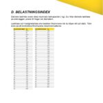 Dunlop F20 110/90-18 61V TL F20 WLT Fr