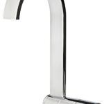 Rotating taps