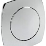Knob+ring spring locks
