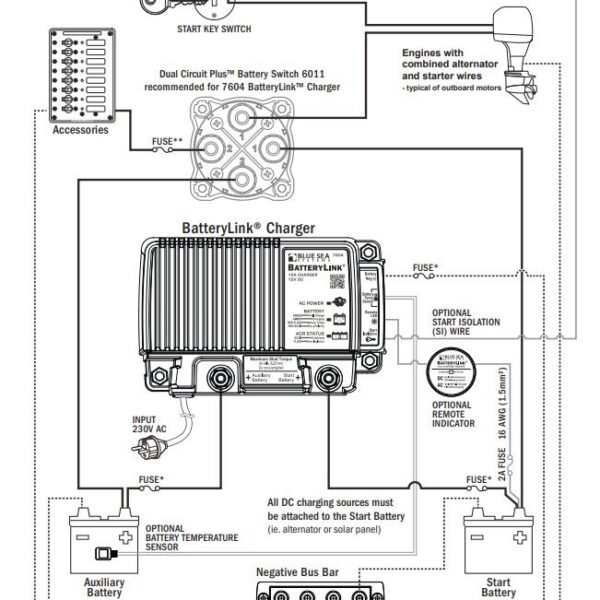 Blue Sea 20A Battery charger